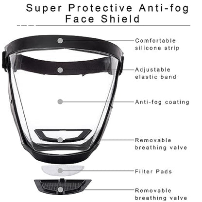 Full Face Super Protective Shields, Bike Cycling Face Shield with Clear Spray Splash Proof Full Face Protection