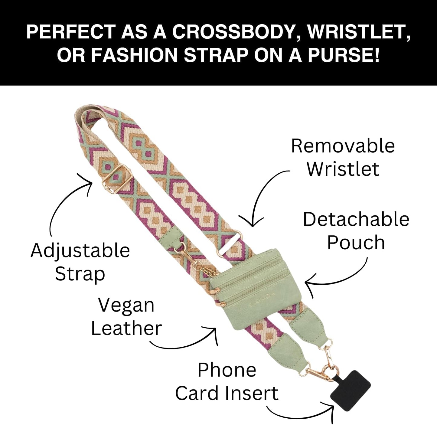 Clip & Go Phone Strap with Zipper Wallet Pouch – Crossbody Phone Chain for Hands-Free Convenience