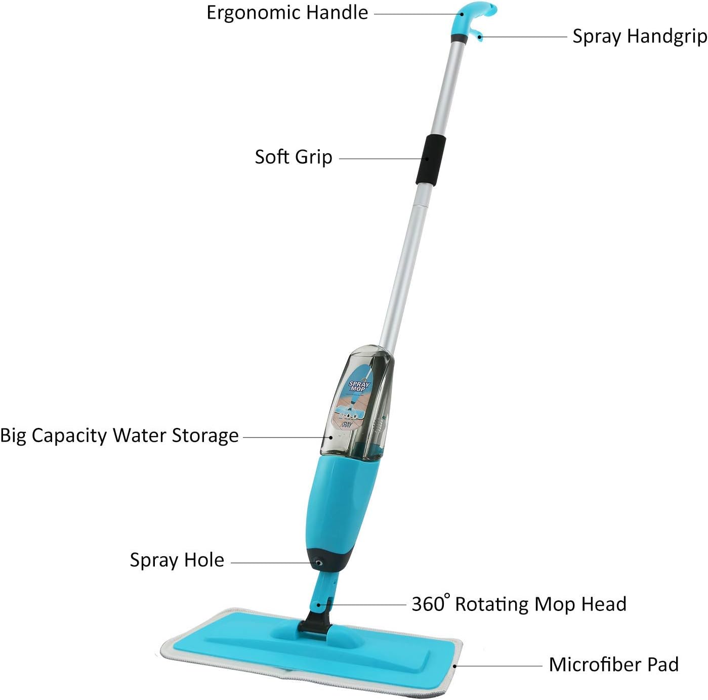 Spray Mop Pocha for Floor Cleaning|Wet-Dry Use|Long Handle Heavy Duty Flat Mop with Sprayer with Refillable Spray Bottle