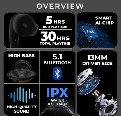 S10 Pro Transparent TWS Earbud, Bluetooth Earbuds with Display