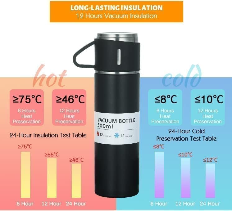 Stainless Steel Vacuum Flask with Three Cups Combo