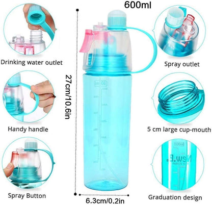 2 in 1 Water Bottle and Spray Gun for Refreshing Hydration